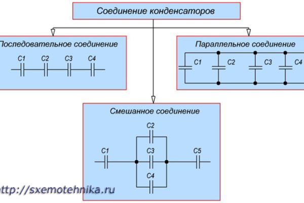 Кракен телеграмм магазин